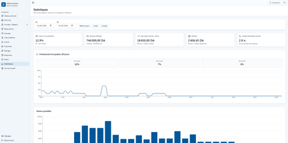 Logiciel Dolisoft Hotel — Gestion d'hotel