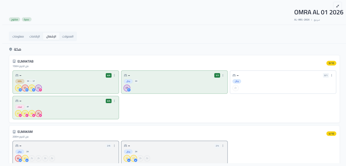 SafarPro -Logiciel de Gestion  d'Agence de voyages