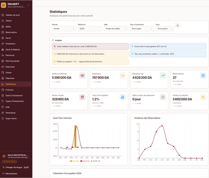 DOLISOFT — Le logiciel de Gestion des salles des fêtes