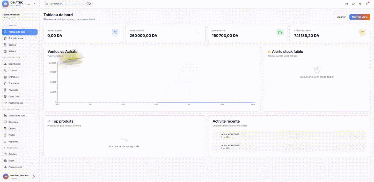 Dolisoft Logiciel de Distribution 2026